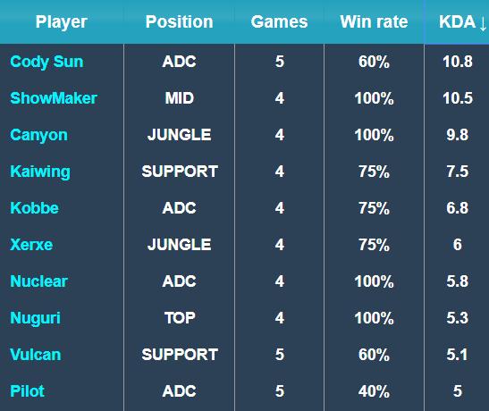 从登高运动 从登高运动
